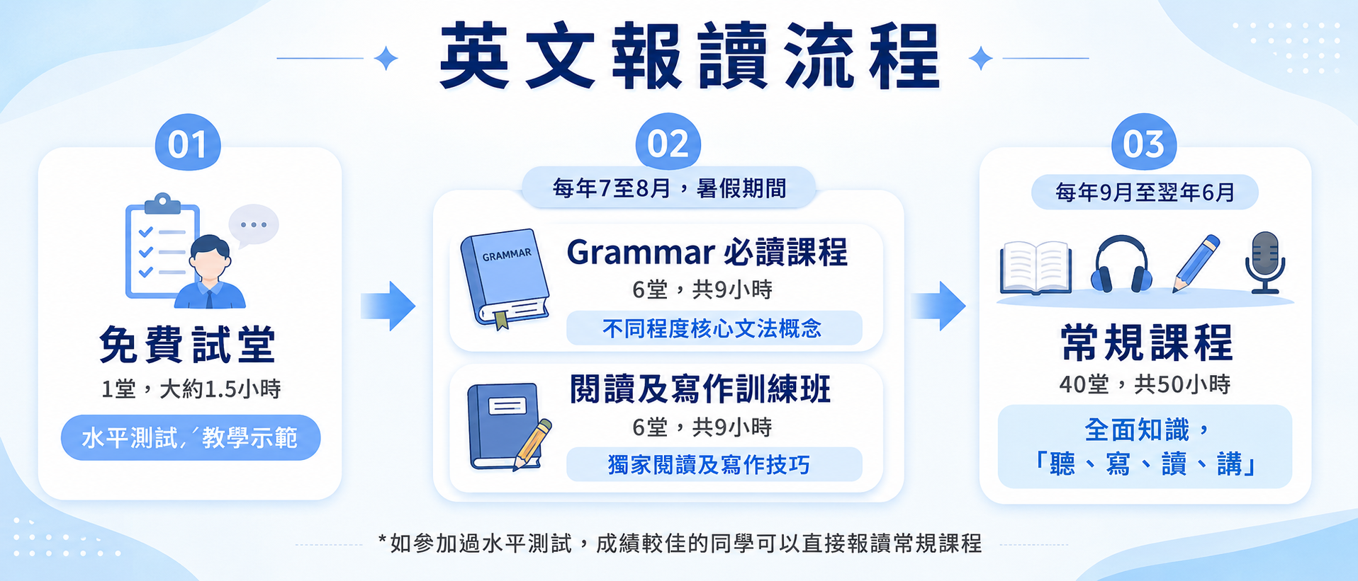 ChatGPT Image Jun 6, 2026, 12_03_59 AM.png